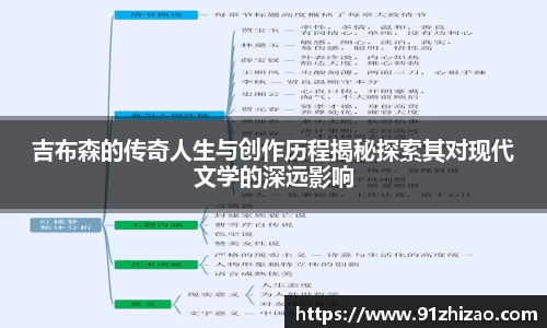 吉布森的传奇人生与创作历程揭秘探索其对现代文学的深远影响